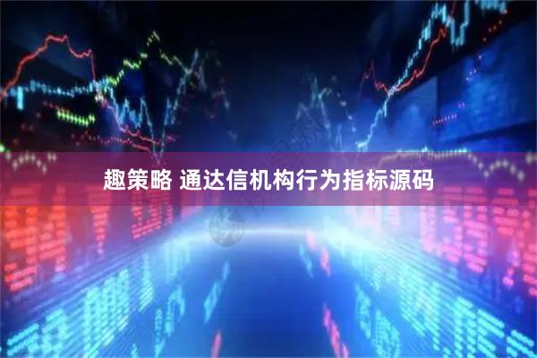 趣策略 通达信机构行为指标源码