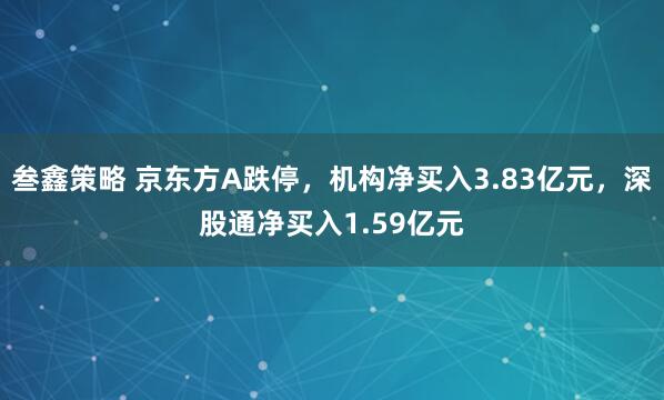 叁鑫策略 京东方A跌停,机构净买入3.83亿元,深股通净买入1.59亿元