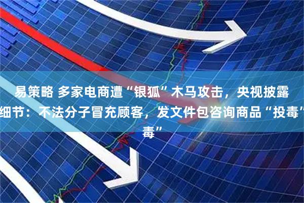 易策略 多家电商遭“银狐”木马攻击，央视披露细节：不法分子冒充顾客，发文件包咨询商品“投毒”